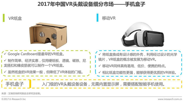 VR混合现实