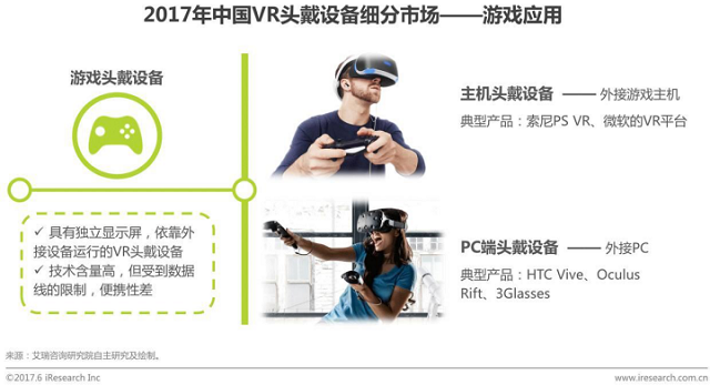 VR混合现实